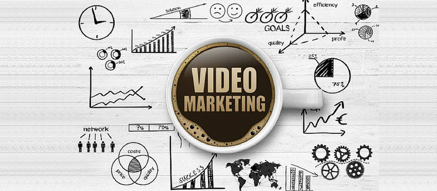 video marketing